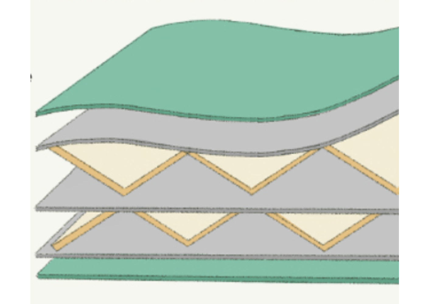 Unitymarts High R Value Sleeping Pad for Hikers