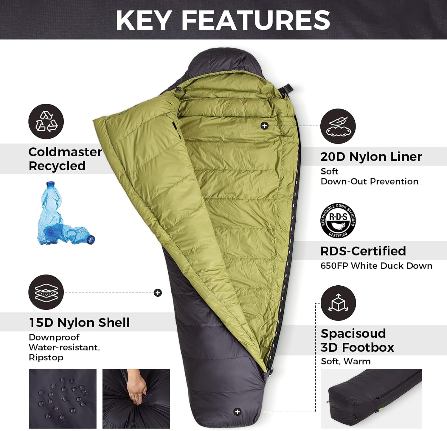 Coldmaster Down Mummy Sleeping Bag 9℉ / 42.8℉ Black