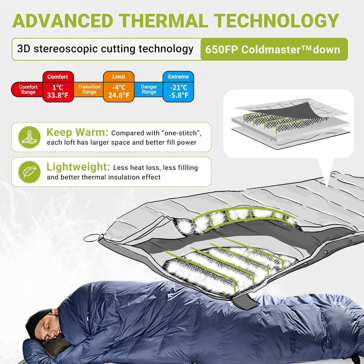Coldmaster™ down sleeping bag 30°F / -1°C Ultralight and Multifunctional