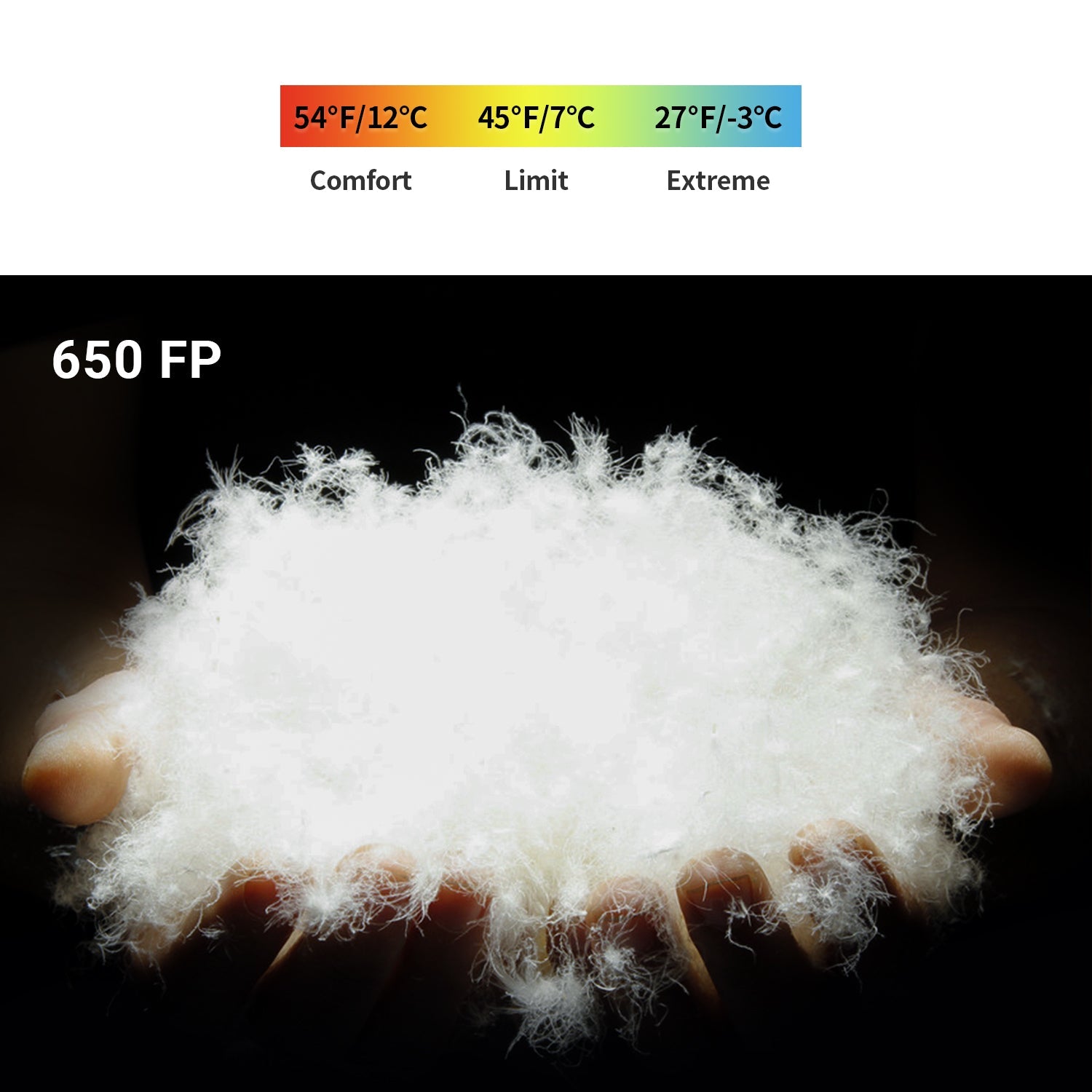 Unitymarts Down Envelope Sleeping Bag 27F / 54F