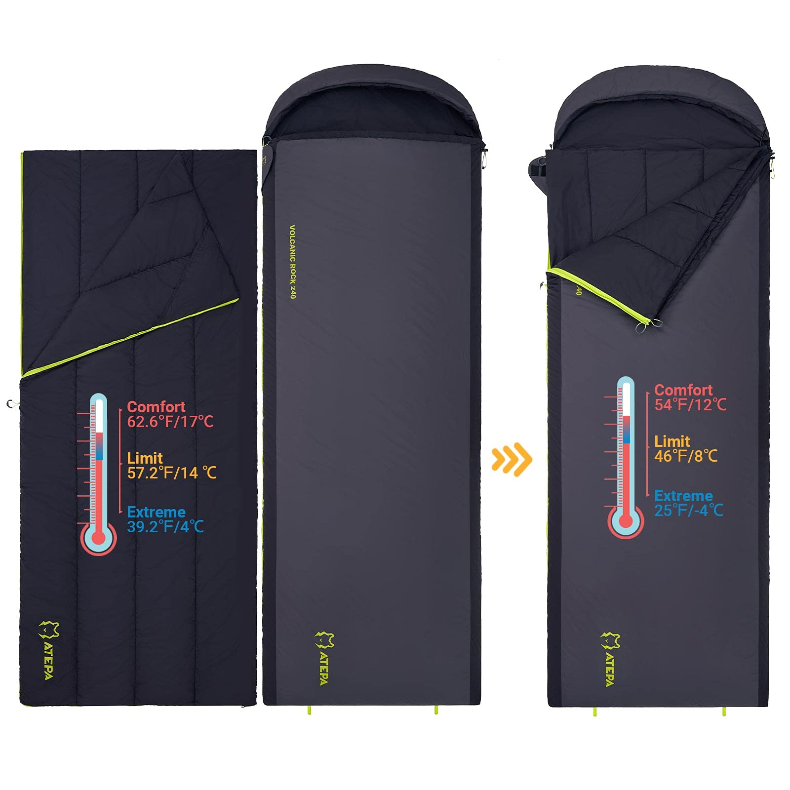 Unitymarts Coldmaster Down Sleeping Bag 3-in-1 24°F / 53°F