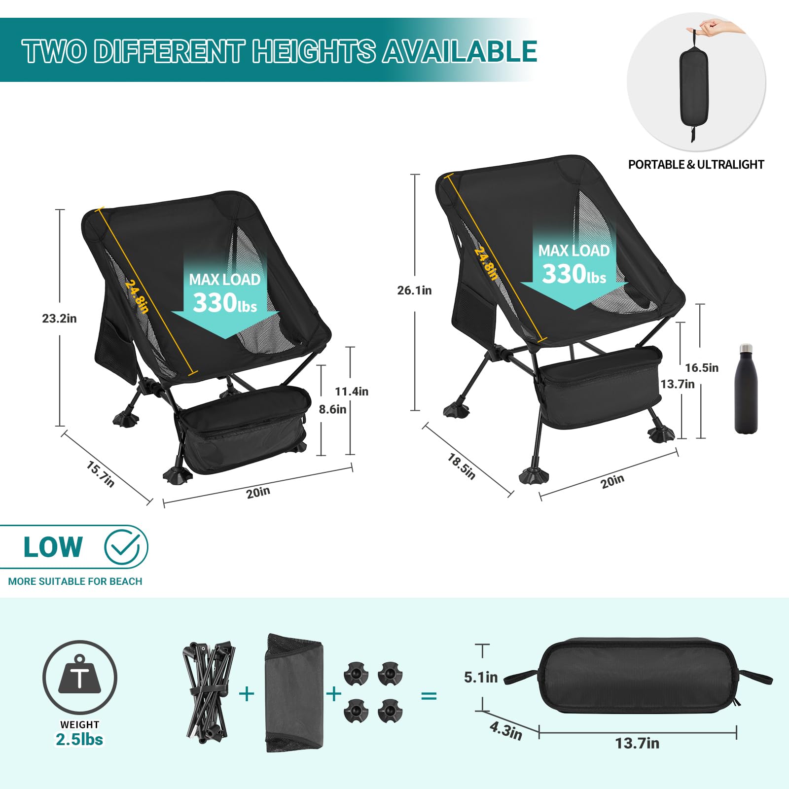 Unitymarts Low Chair for Backpacking