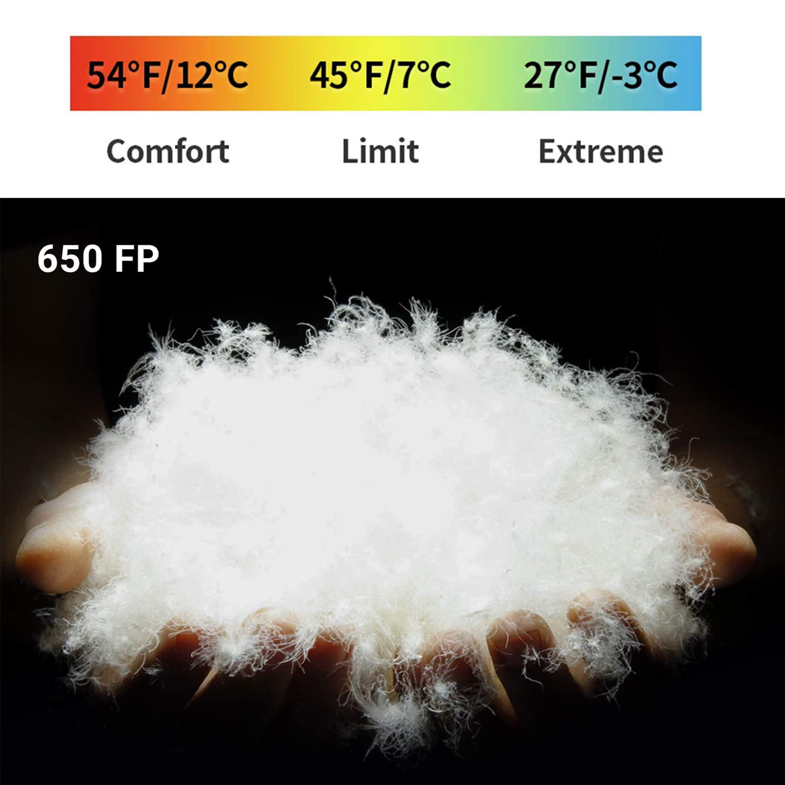 Unitymarts Down Envelope Sleeping Bag 27F / 54F